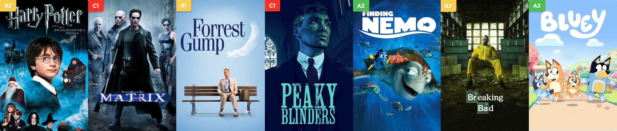 CEFR Level Cards with Movie Example