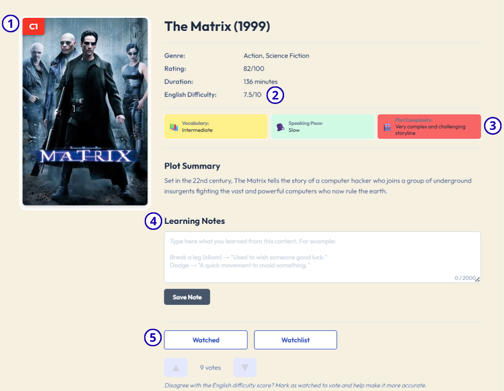 Example movie selection to find what's right for you